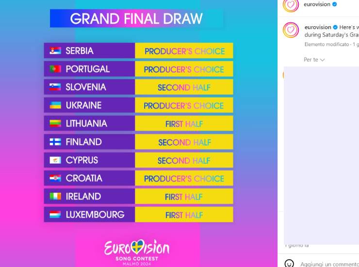 costo dei biglietti dell'eurovision song contest 2024